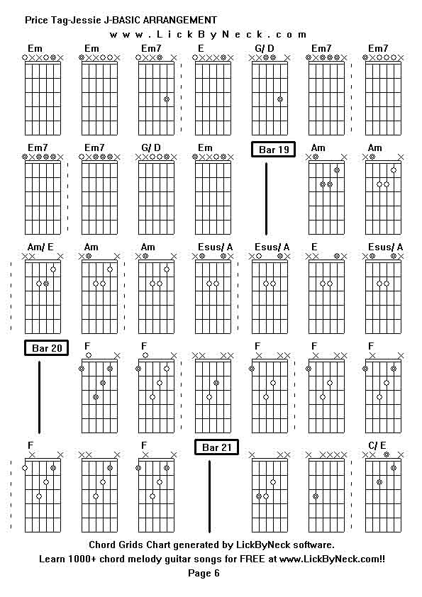 Chord Grids Chart of chord melody fingerstyle guitar song-Price Tag-Jessie J-BASIC ARRANGEMENT,generated by LickByNeck software.